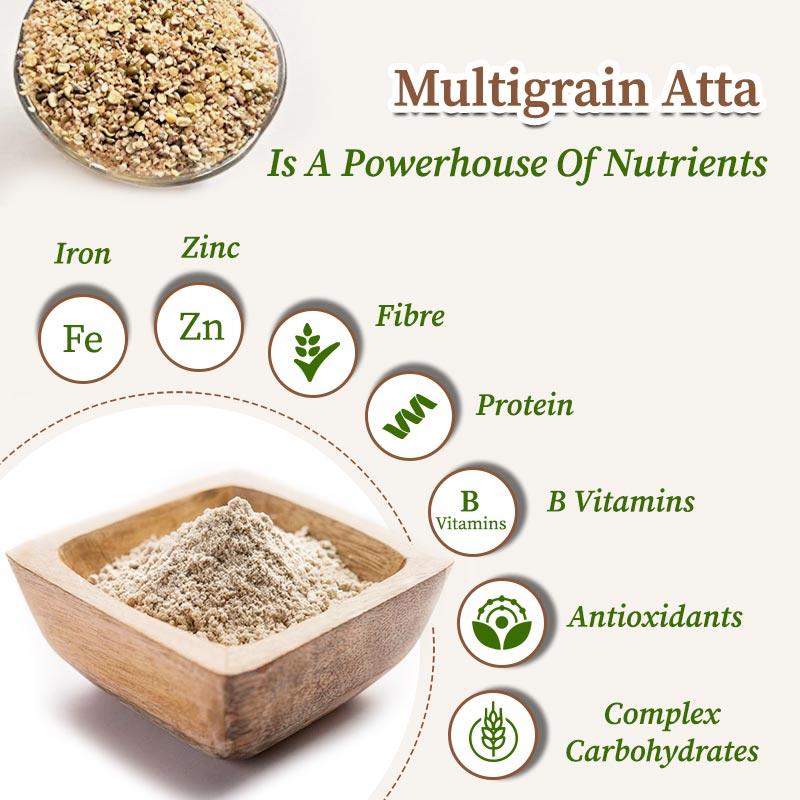 Organic Whole Wheat Sharbati Atta